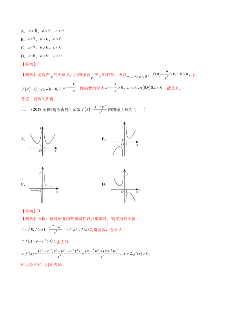 第06讲函数的图象（练习）（解析版）_2.2025数学总复习_2024年新高考资料_1.2024一轮复习_2024年高考数学一轮复习讲练测（新教材新高考）_第二章函数与基本初等函数