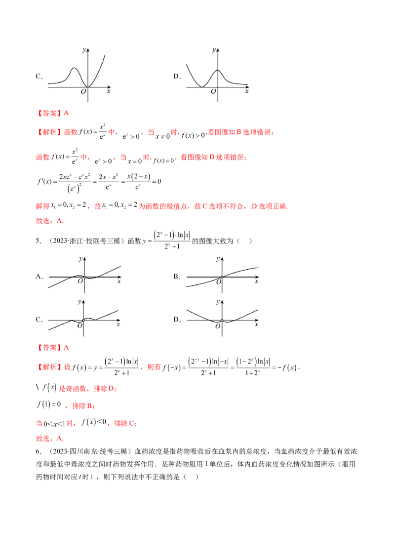 第06讲函数的图象（练习）（解析版）_2.2025数学总复习_2024年新高考资料_1.2024一轮复习_2024年高考数学一轮复习讲练测（新教材新高考）_第二章函数与基本初等函数