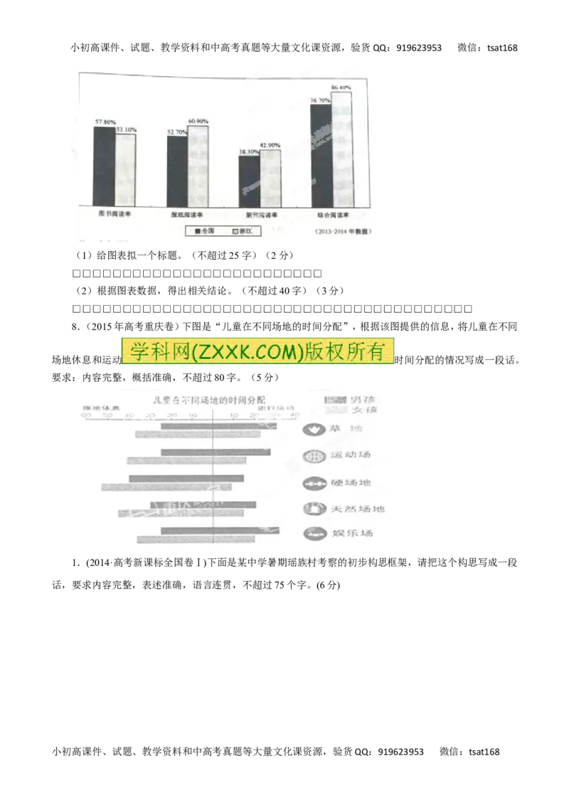 专题10图文转换-2016年高考语文一轮复习精品资料（原卷版）_高语_1高中语文_2016年高考语文一轮复习精品资料（全套打包44份）