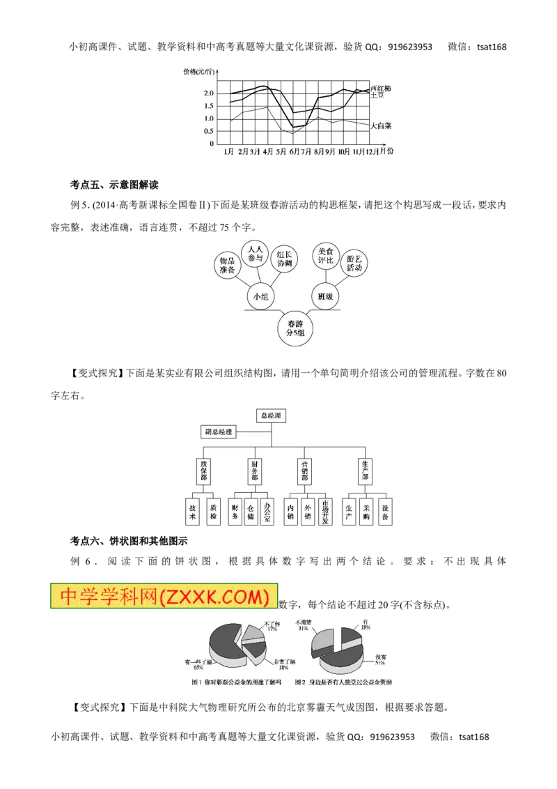 专题10图文转换-2016年高考语文一轮复习精品资料（原卷版）_高语_1高中语文_2016年高考语文一轮复习精品资料（全套打包44份）