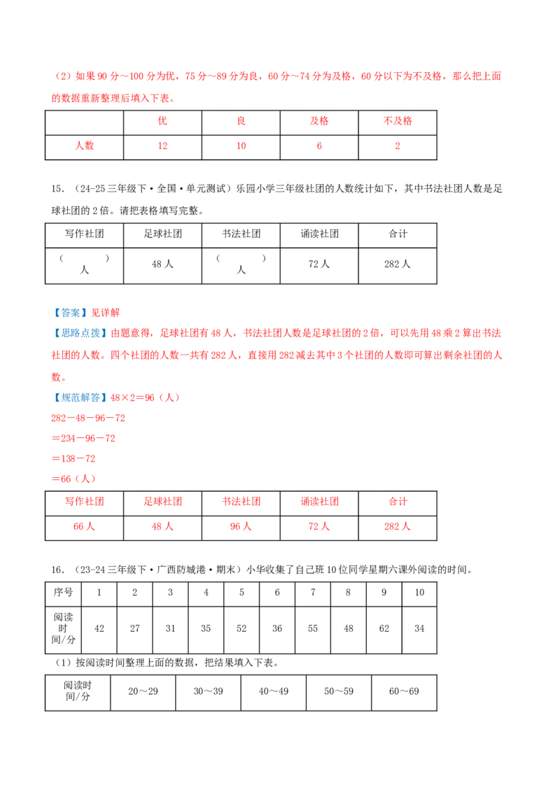 第九讲数据的收集和整理(二)（导图+知识精讲+易错点拨+2个考点讲练+难度分层练共28题）-（教师版）_三年级数学下册（苏教版）_母题专项练习-K36_2025版