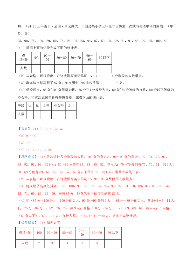 第九讲数据的收集和整理(二)（导图+知识精讲+易错点拨+2个考点讲练+难度分层练共28题）-（教师版）_三年级数学下册（苏教版）_母题专项练习-K36_2025版