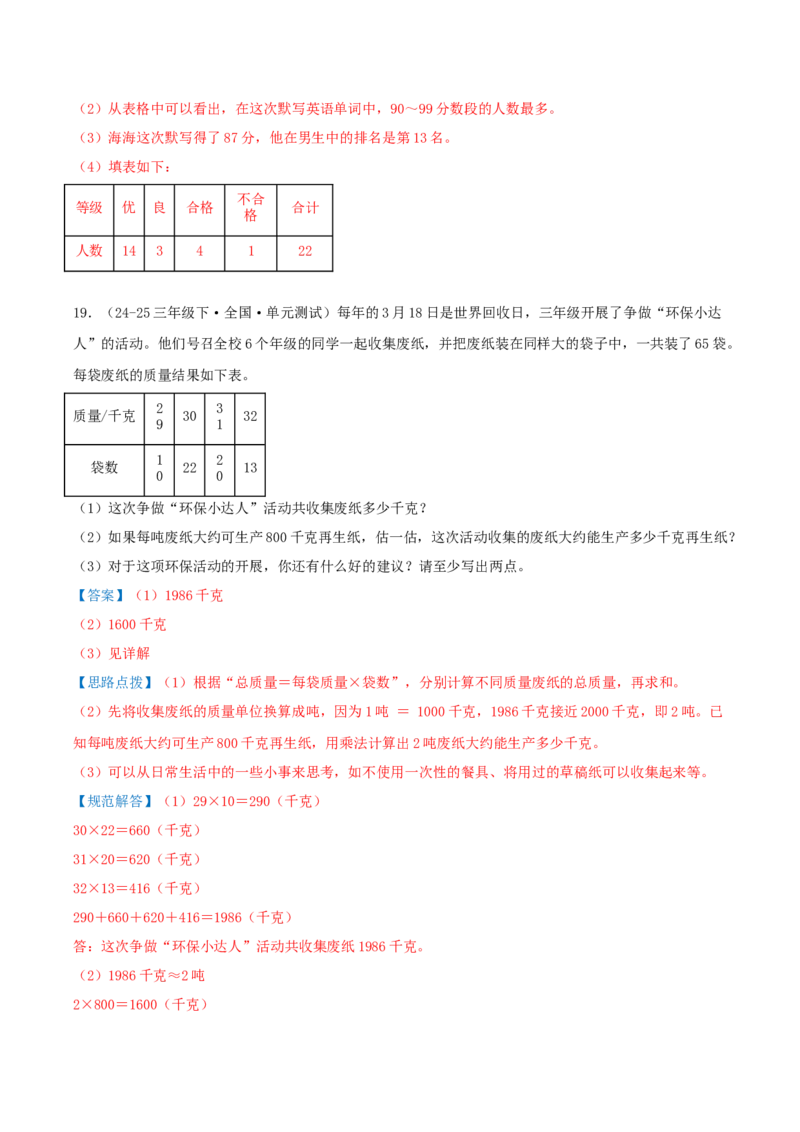 第九讲数据的收集和整理(二)（导图+知识精讲+易错点拨+2个考点讲练+难度分层练共28题）-（教师版）_三年级数学下册（苏教版）_母题专项练习-K36_2025版