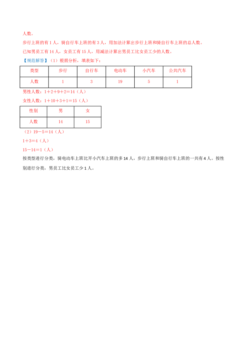第九讲数据的收集和整理(二)（导图+知识精讲+易错点拨+2个考点讲练+难度分层练共28题）-（教师版）_三年级数学下册（苏教版）_母题专项练习-K36_2025版