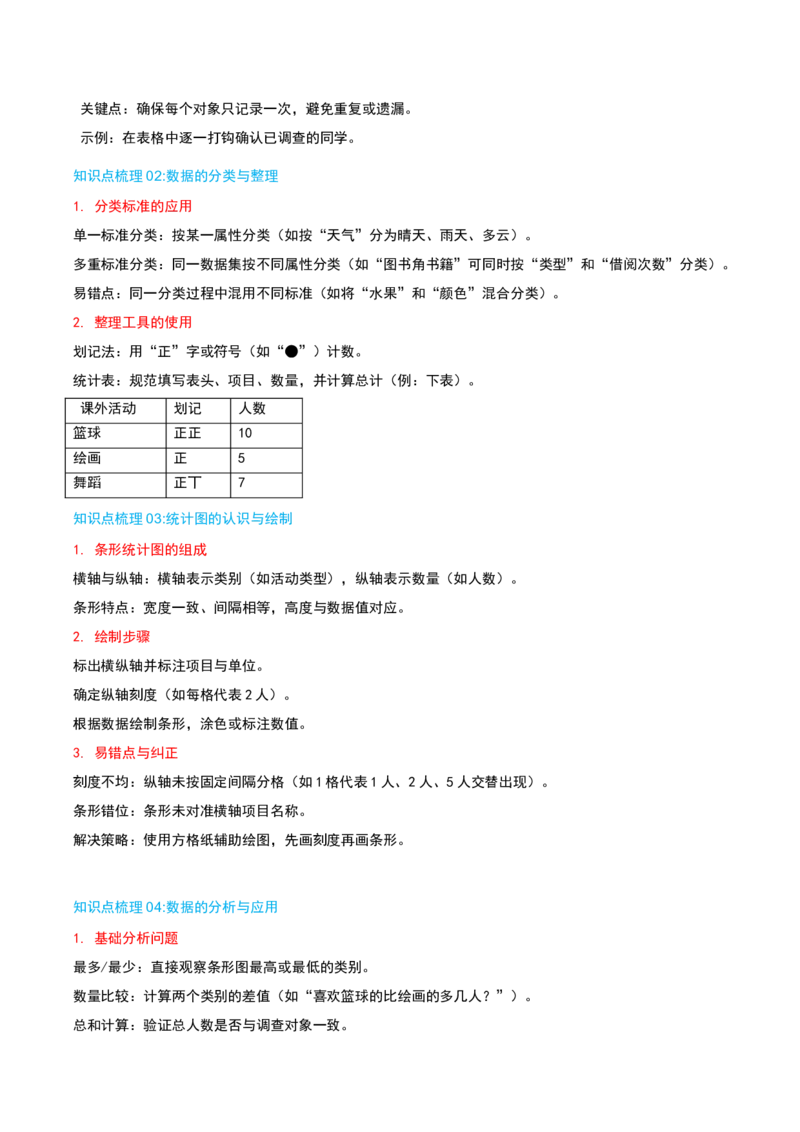 第九讲数据的收集和整理(二)（导图+知识精讲+易错点拨+2个考点讲练+难度分层练共28题）-（教师版）_三年级数学下册（苏教版）_母题专项练习-K36_2025版