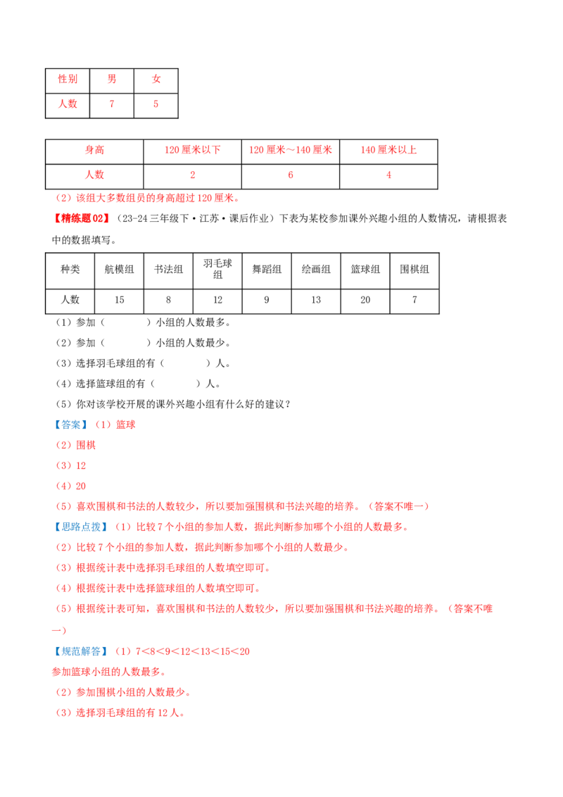 第九讲数据的收集和整理(二)（导图+知识精讲+易错点拨+2个考点讲练+难度分层练共28题）-（教师版）_三年级数学下册（苏教版）_母题专项练习-K36_2025版