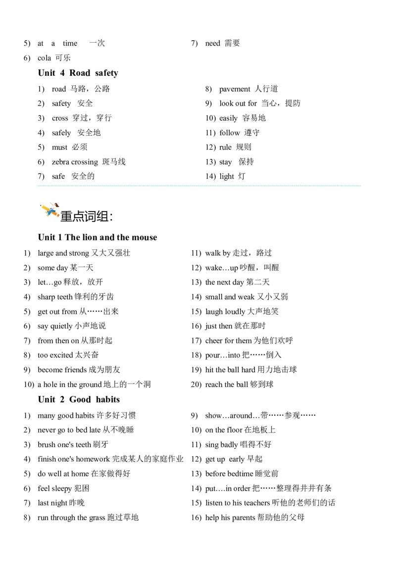 期中模拟冲刺听力专项-小学英语六年级下册同步听力专项系列（译林版三起）_听力专项练习-T4_2024版_期中模拟冲刺听力专项-（译林版三起）