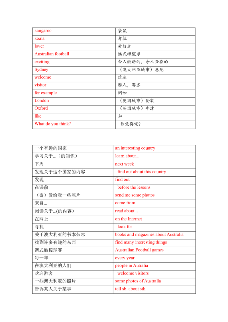Unit6Aninterestingcountry单词、词组默写清单_单词默写