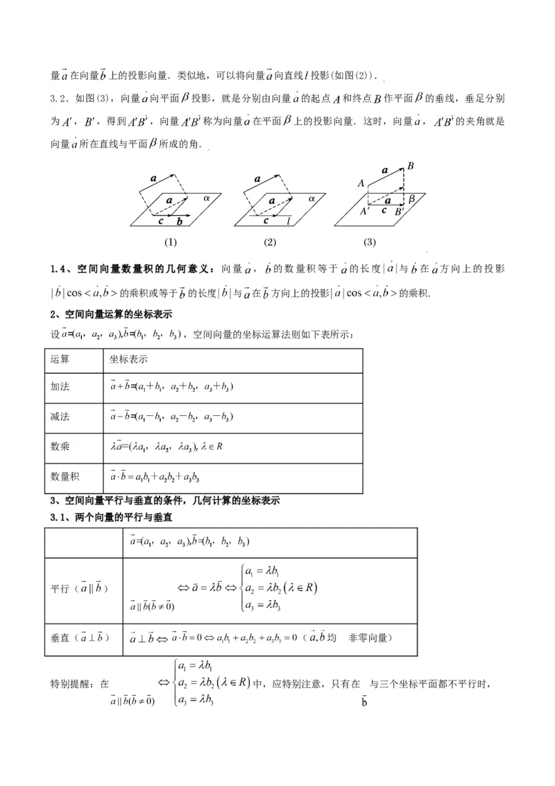 第1讲素养提升之立体几何选填专项冲刺(原卷版）_2.2025数学总复习_2023年新高考资料_二轮复习_备战2023年高考数学二轮复习专题讲练（新高考版）_专题四立体几何
