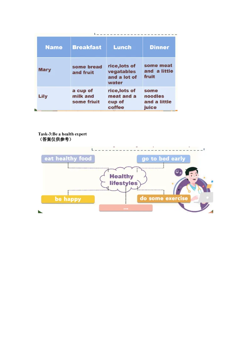 Unit3第2课时（学习任务单）Grammar&Funtime-（译林版三起）_学习任务单