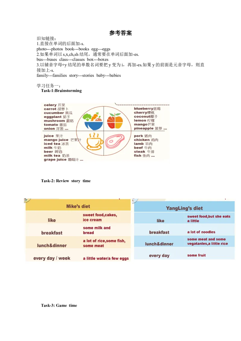 Unit3第2课时（学习任务单）Grammar&Funtime-（译林版三起）_学习任务单
