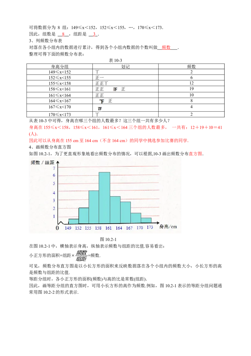 10.2直方图（解析版）_初中数学人教版_7下-初中数学人教版_7下-初中数学人教版（旧版）赠送_05学案_导学案（第1套）_10.2直方图导学案（原卷版+解析版）