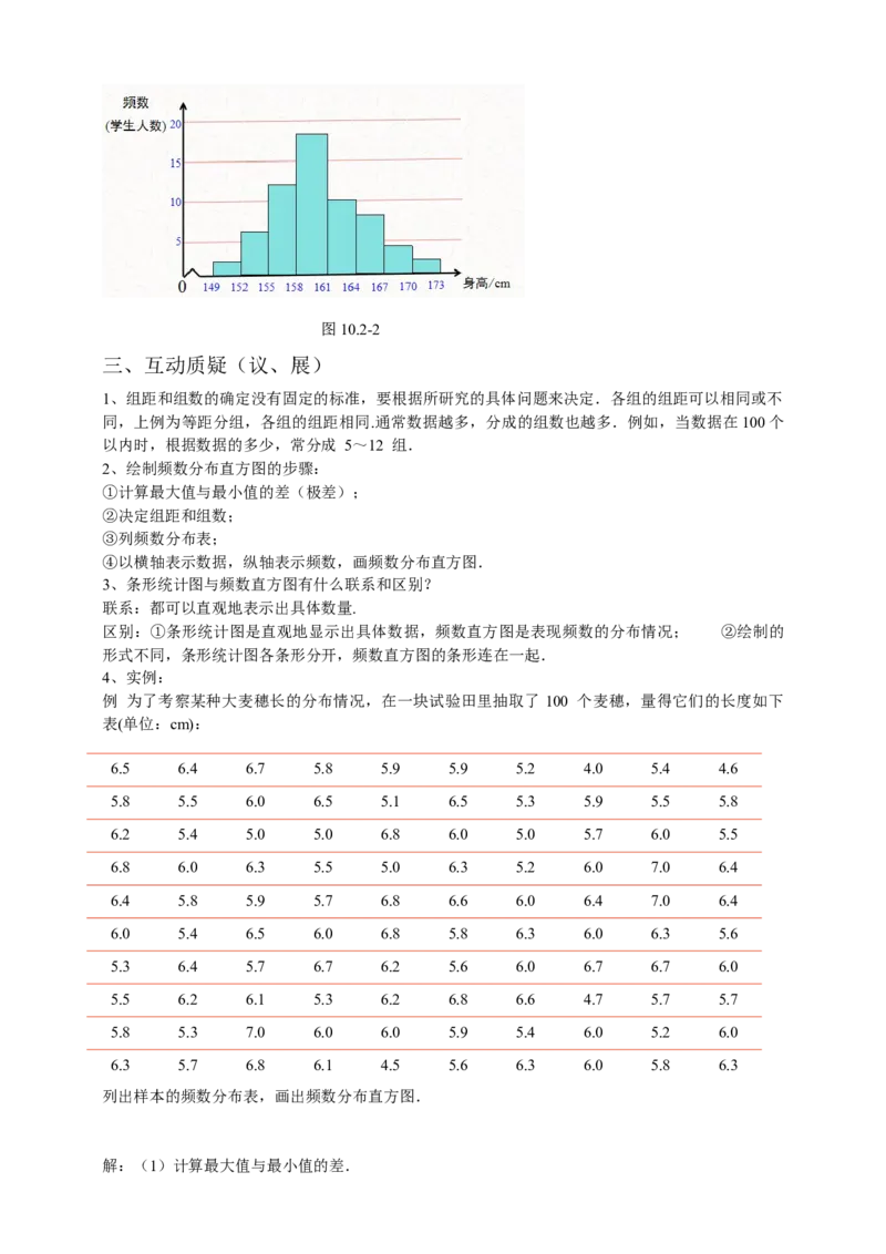 10.2直方图（解析版）_初中数学人教版_7下-初中数学人教版_7下-初中数学人教版（旧版）赠送_05学案_导学案（第1套）_10.2直方图导学案（原卷版+解析版）