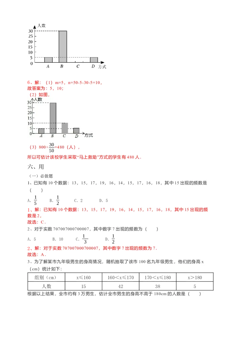 10.2直方图（解析版）_初中数学人教版_7下-初中数学人教版_7下-初中数学人教版（旧版）赠送_05学案_导学案（第1套）_10.2直方图导学案（原卷版+解析版）