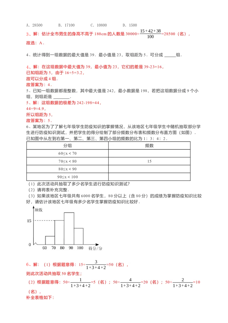 10.2直方图（解析版）_初中数学人教版_7下-初中数学人教版_7下-初中数学人教版（旧版）赠送_05学案_导学案（第1套）_10.2直方图导学案（原卷版+解析版）