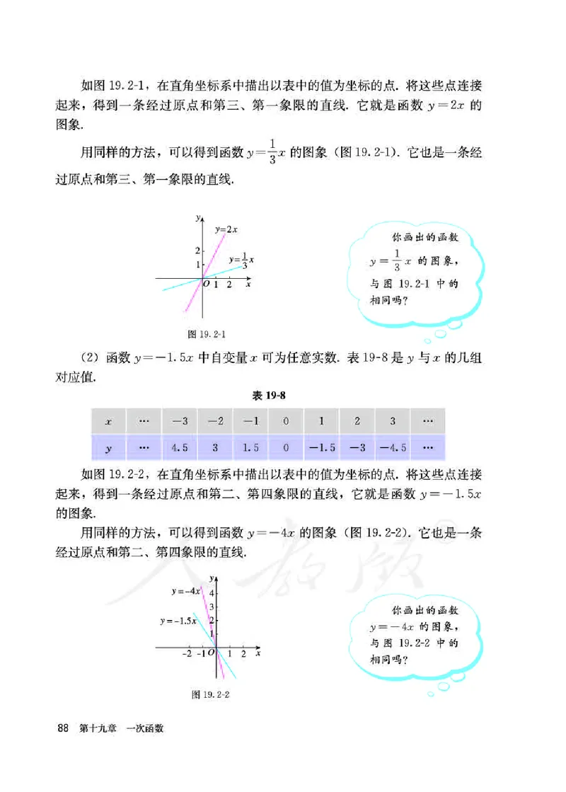 人教版8年级数学下册高清教材_初中数学_八年级数学下册（人教版）