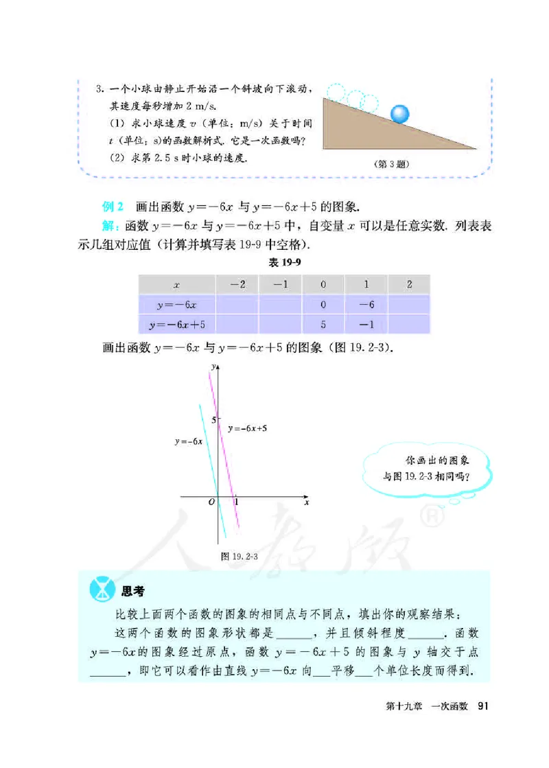 人教版8年级数学下册高清教材_初中数学_八年级数学下册（人教版）