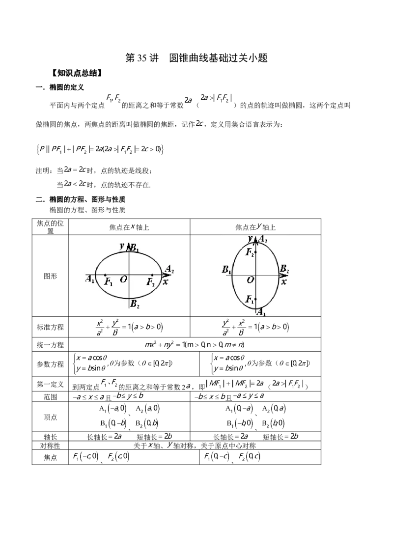 第35讲圆锥曲线基础过关小题（解析版）_2.2025数学总复习_赠品通用版（老高考）复习资料_一轮复习_通用版2023届数学高考一轮教案（Word版，含解析）