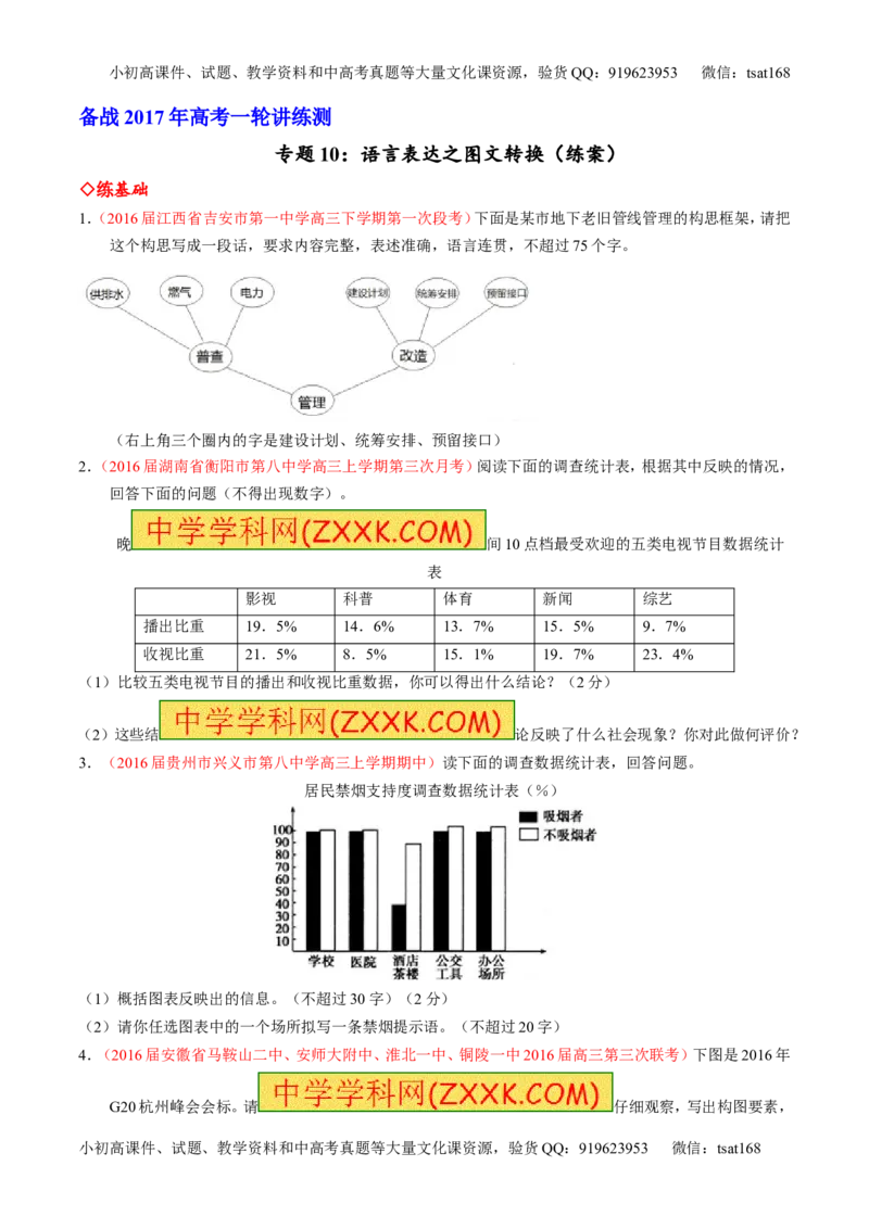 专题10语言表达之图文转换（练）-2017年高考语文一轮复习讲练测（原卷版）_高语_1高中语文_2017年高考语文一轮复习讲练测（全套打包174份）