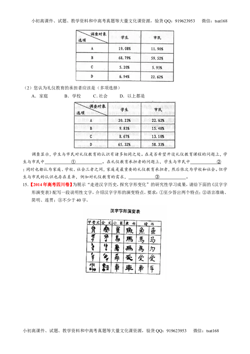 专题10语言表达之图文转换（练）-2017年高考语文一轮复习讲练测（原卷版）_高语_1高中语文_2017年高考语文一轮复习讲练测（全套打包174份）