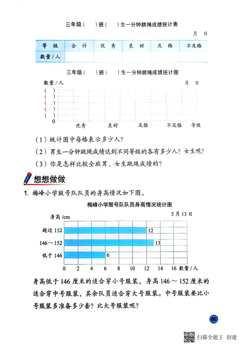 苏教版3年级数学下册新课标测试_三年级数学下册（苏教版）