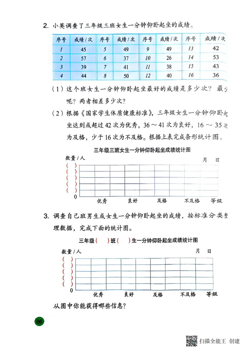 苏教版3年级数学下册新课标测试_三年级数学下册（苏教版）