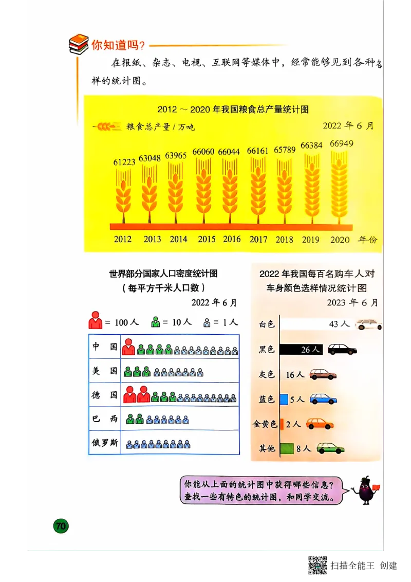 苏教版3年级数学下册新课标测试_三年级数学下册（苏教版）