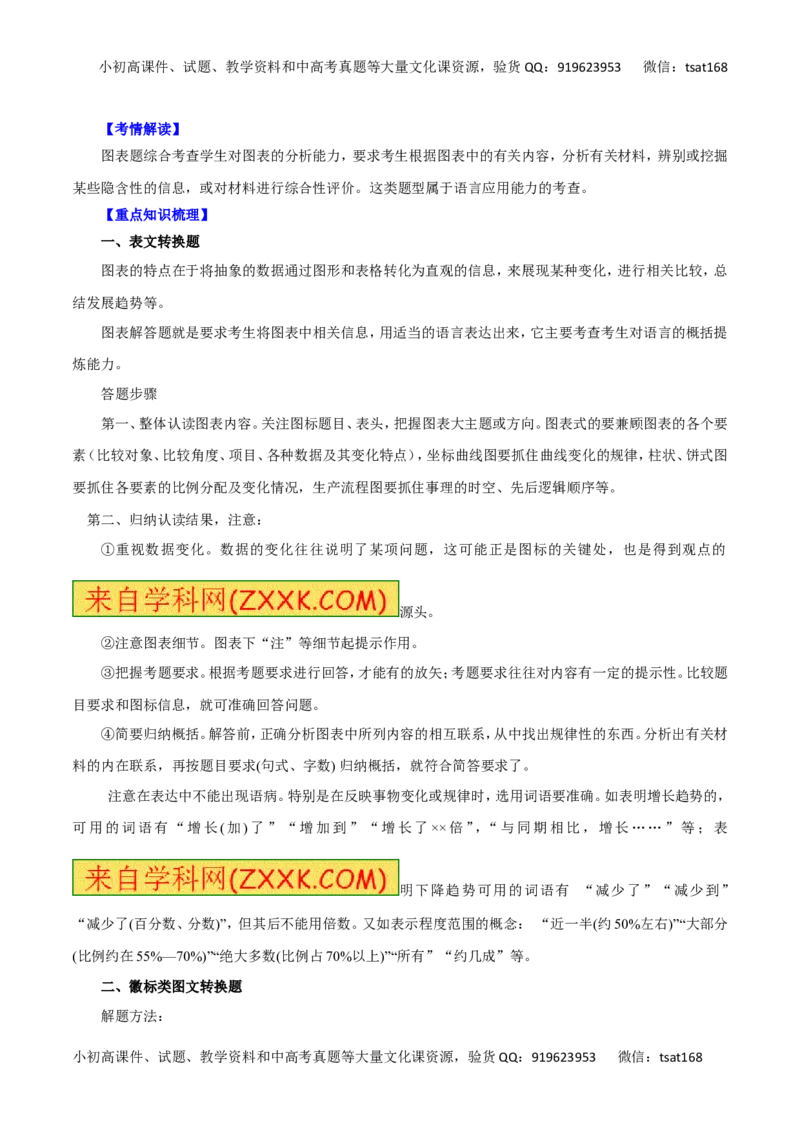 专题10图文转换-2016年高考语文一轮复习精品资料（解析版）_高语_1高中语文_2016年高考语文一轮复习精品资料（全套打包44份）