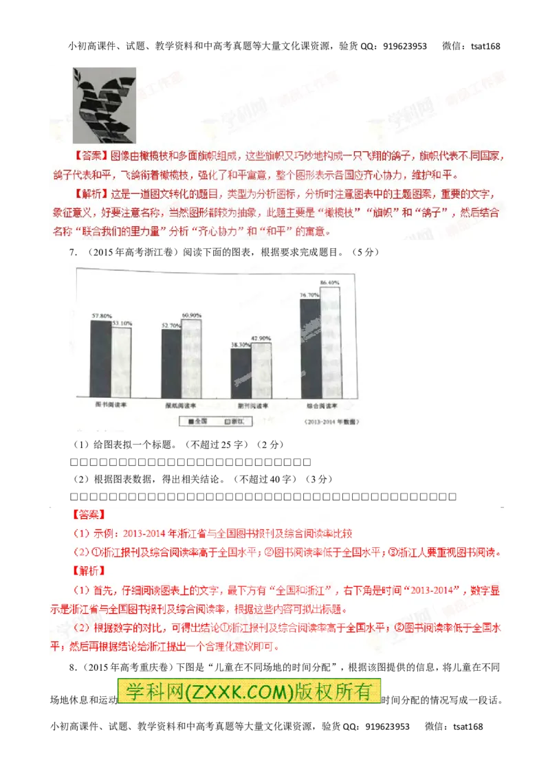 专题10图文转换-2016年高考语文一轮复习精品资料（解析版）_高语_1高中语文_2016年高考语文一轮复习精品资料（全套打包44份）