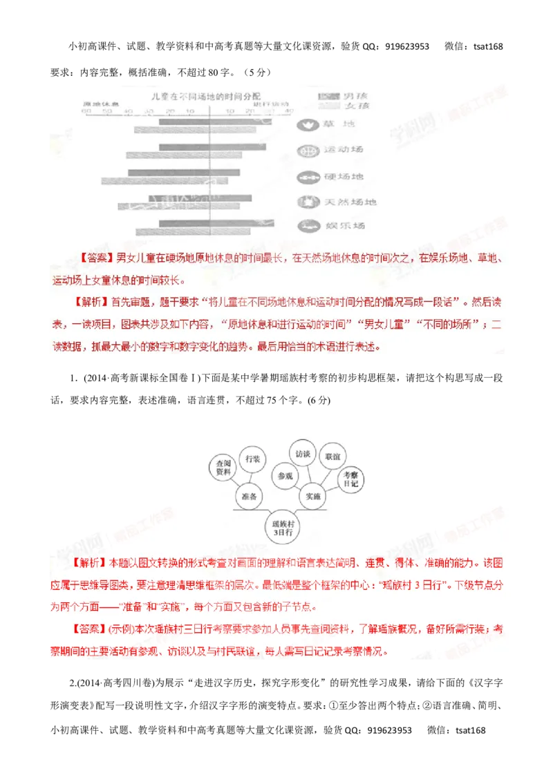 专题10图文转换-2016年高考语文一轮复习精品资料（解析版）_高语_1高中语文_2016年高考语文一轮复习精品资料（全套打包44份）