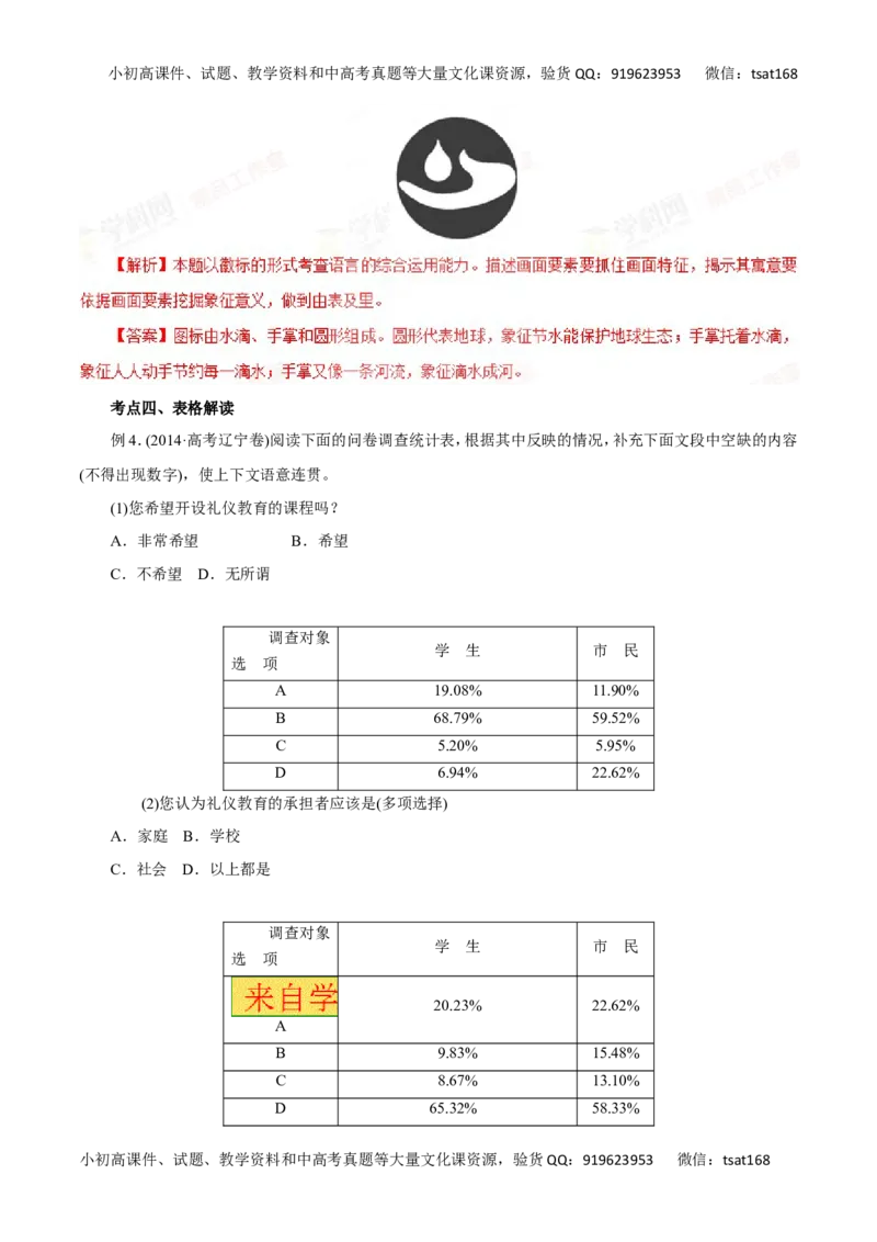 专题10图文转换-2016年高考语文一轮复习精品资料（解析版）_高语_1高中语文_2016年高考语文一轮复习精品资料（全套打包44份）
