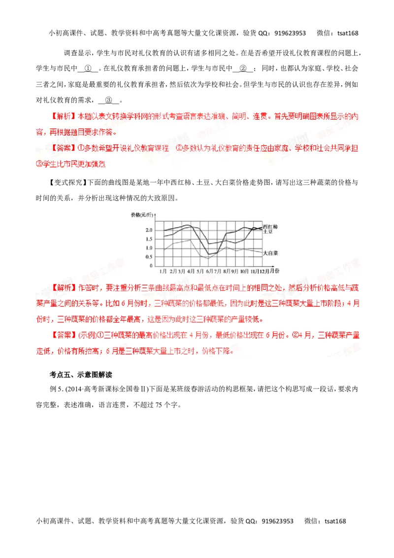 专题10图文转换-2016年高考语文一轮复习精品资料（解析版）_高语_1高中语文_2016年高考语文一轮复习精品资料（全套打包44份）