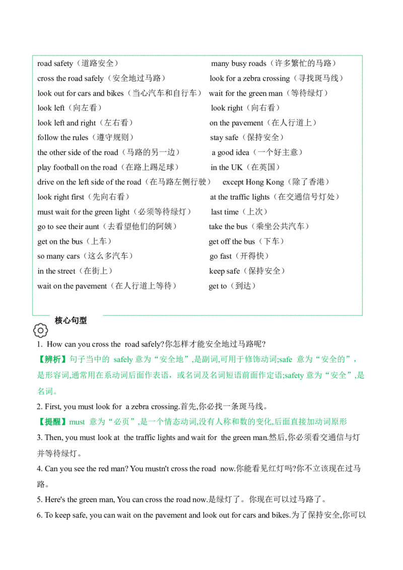 Unit4(知识清单)--(译林版三起)_期中总复习