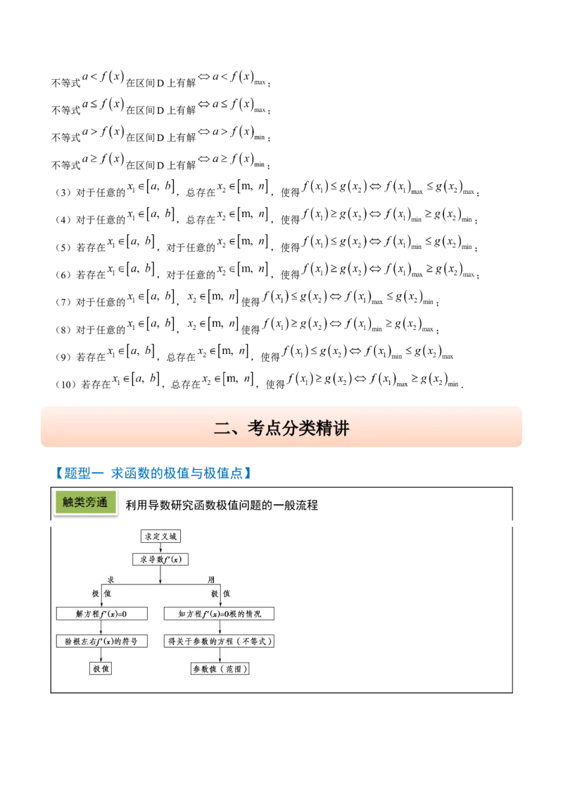 第16讲导数与函数的极值、最值（精讲）-2025年高考数学一轮复习讲义及高频考点归纳与方法总结（新高考通用）原卷版_2.2025数学总复习_2025年新高考资料_一轮复习