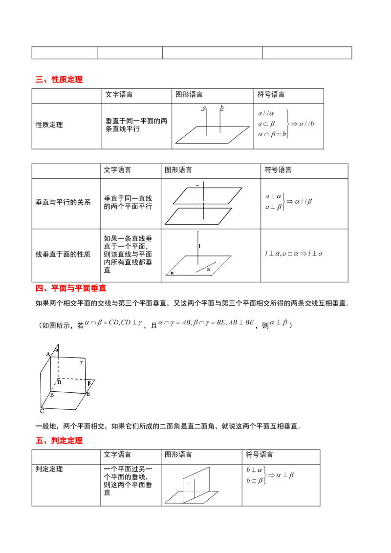 第34讲空间直线、平面的垂直（精讲）一轮复习讲义2024年高考数学高频考点题型归纳与方法总结（新高考通用）原卷版_2.2025数学总复习_2024年新高考资料_1.2024一轮复习