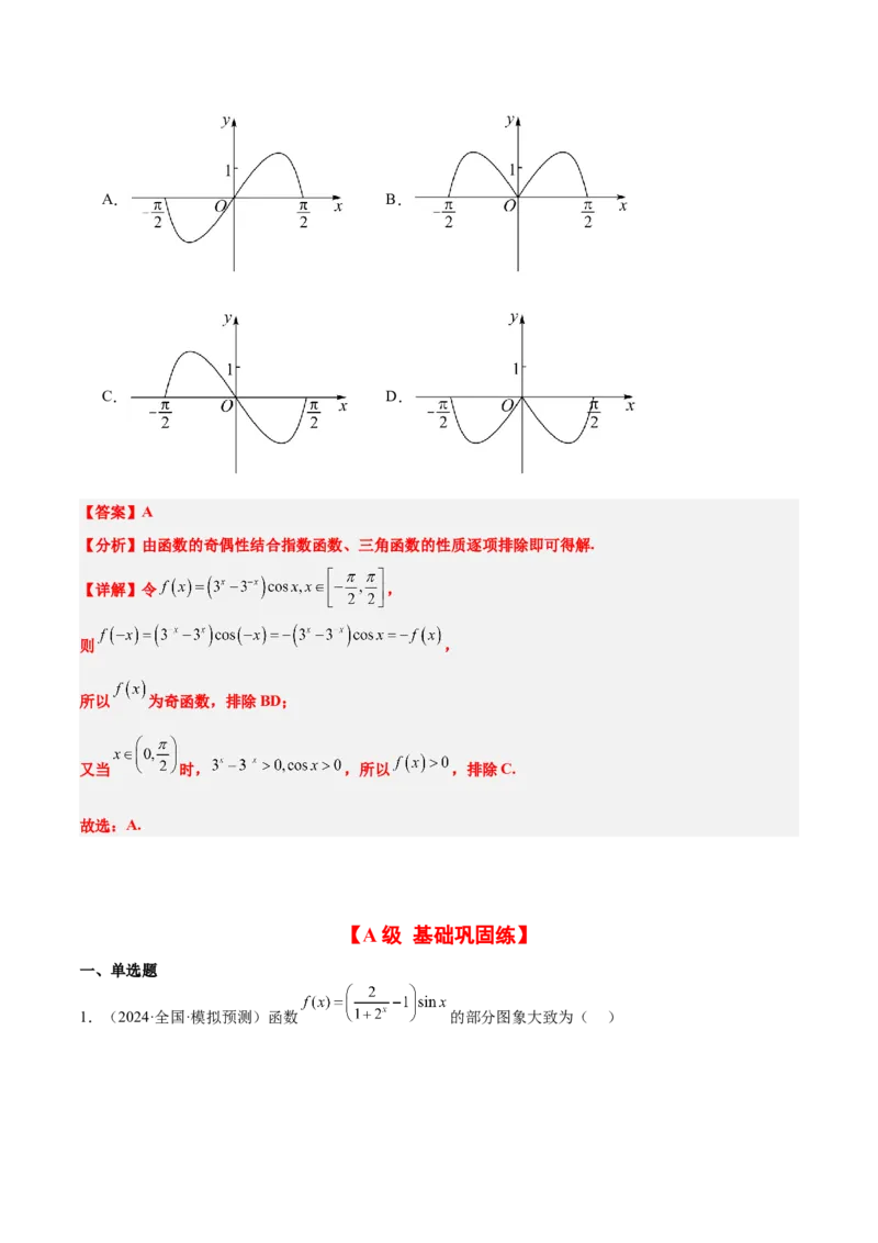 第12练函数的图像（精练：基础+重难点）-2025年高考数学一轮复习讲义及高频考点归纳与方法总结（新高考通用）原卷版_2.2025数学总复习_2025年新高考资料_一轮复习