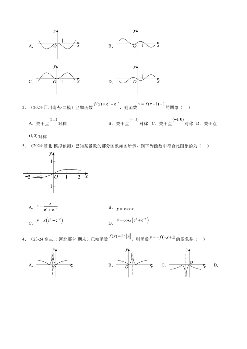 第12练函数的图像（精练：基础+重难点）-2025年高考数学一轮复习讲义及高频考点归纳与方法总结（新高考通用）原卷版_2.2025数学总复习_2025年新高考资料_一轮复习