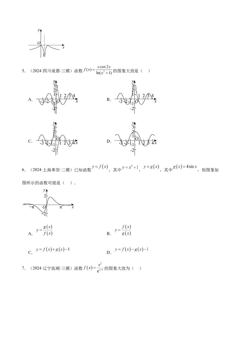 第12练函数的图像（精练：基础+重难点）-2025年高考数学一轮复习讲义及高频考点归纳与方法总结（新高考通用）原卷版_2.2025数学总复习_2025年新高考资料_一轮复习