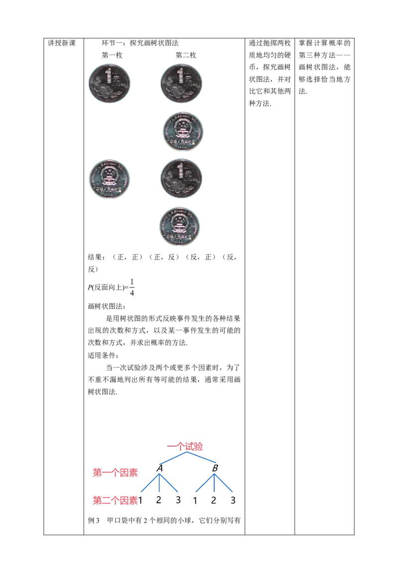 25.2列表法求概率（第2课时）教案_初中数学人教版_9上-初中数学人教版_01课件+教案（配套）_课件+教案第二套_25.2列表法求概率（第2课时）课件（共28张PPT）+教案