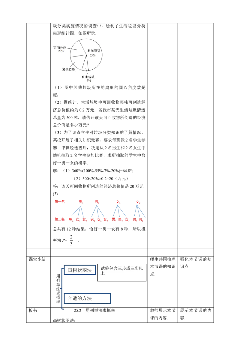 25.2列表法求概率（第2课时）教案_初中数学人教版_9上-初中数学人教版_01课件+教案（配套）_课件+教案第二套_25.2列表法求概率（第2课时）课件（共28张PPT）+教案