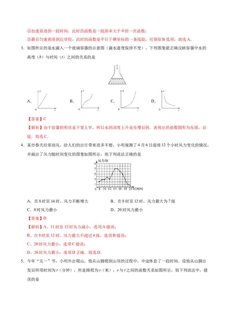 19.1.2函数的图象-八年级数学人教版（解析版）_初中数学人教版_八年级数学下册_保存转存之后查看(1)_8下-初中数学人教版（2026春新版持续更新）_旧版-可参考_06习题试卷_1同步练习