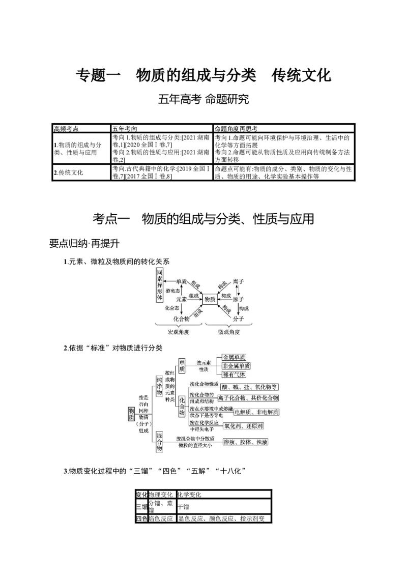 2023新高考化学总复习优化设计_05高考化学_新高考复习资料_2023年新高考资料_专项复习_2023新高考化学总复习优化设计