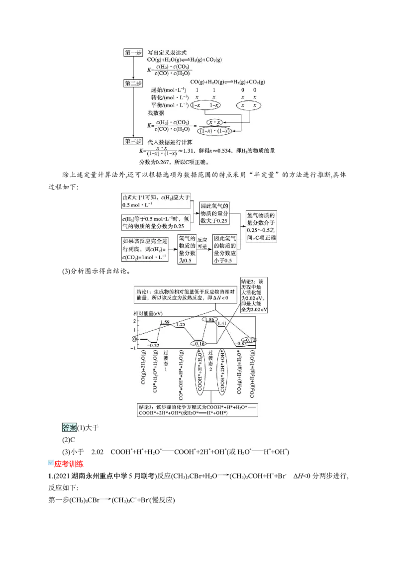 2023新高考化学总复习优化设计_05高考化学_新高考复习资料_2023年新高考资料_专项复习_2023新高考化学总复习优化设计