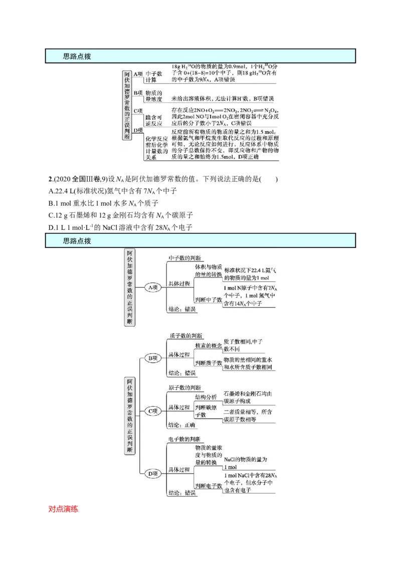 2023新高考化学总复习优化设计_05高考化学_新高考复习资料_2023年新高考资料_专项复习_2023新高考化学总复习优化设计