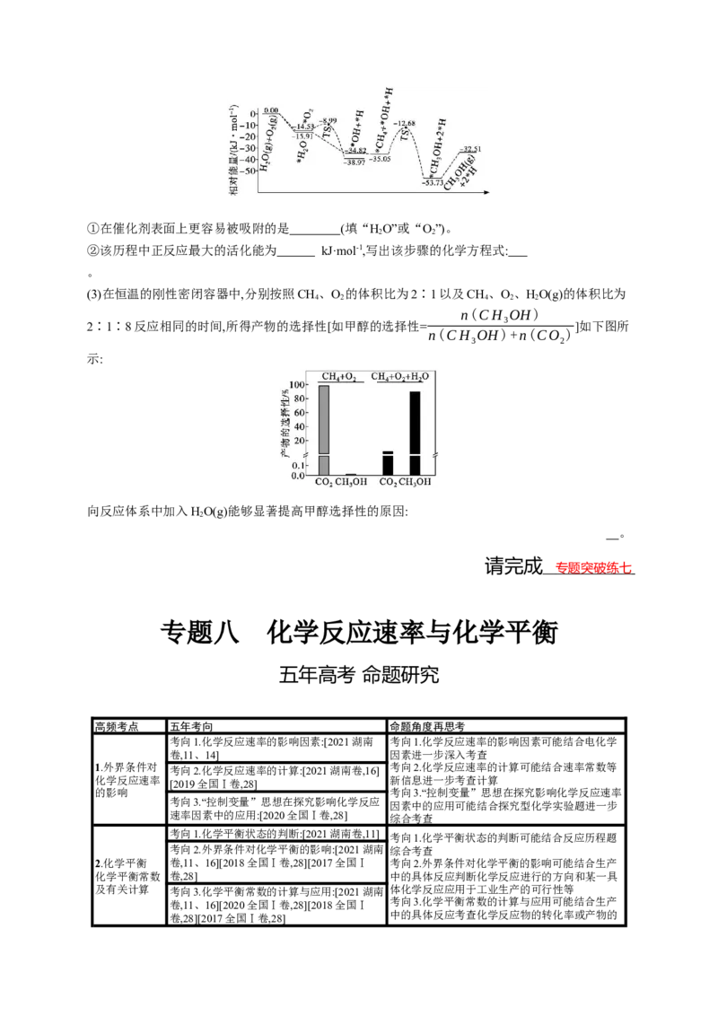 2023新高考化学总复习优化设计_05高考化学_新高考复习资料_2023年新高考资料_专项复习_2023新高考化学总复习优化设计