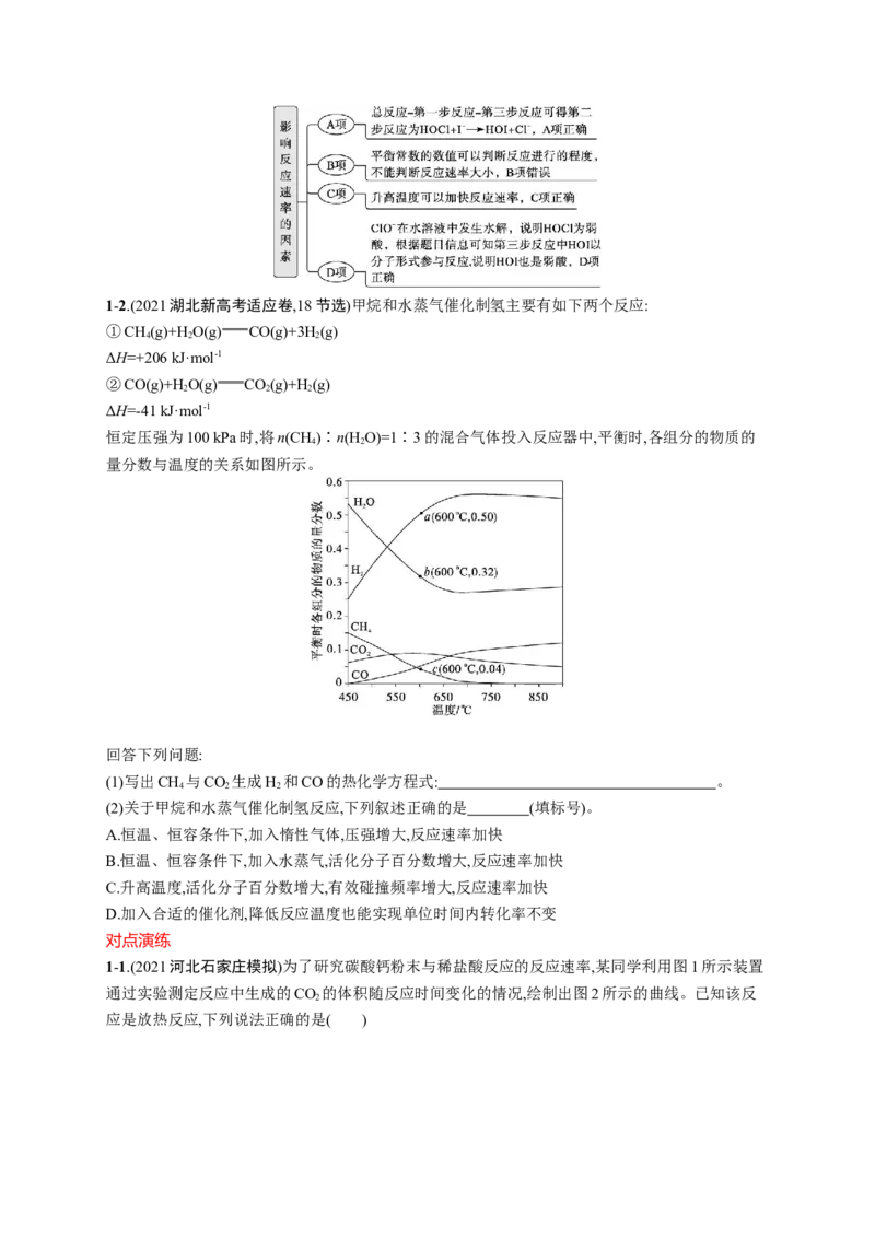 2023新高考化学总复习优化设计_05高考化学_新高考复习资料_2023年新高考资料_专项复习_2023新高考化学总复习优化设计