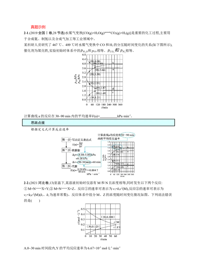 2023新高考化学总复习优化设计_05高考化学_新高考复习资料_2023年新高考资料_专项复习_2023新高考化学总复习优化设计