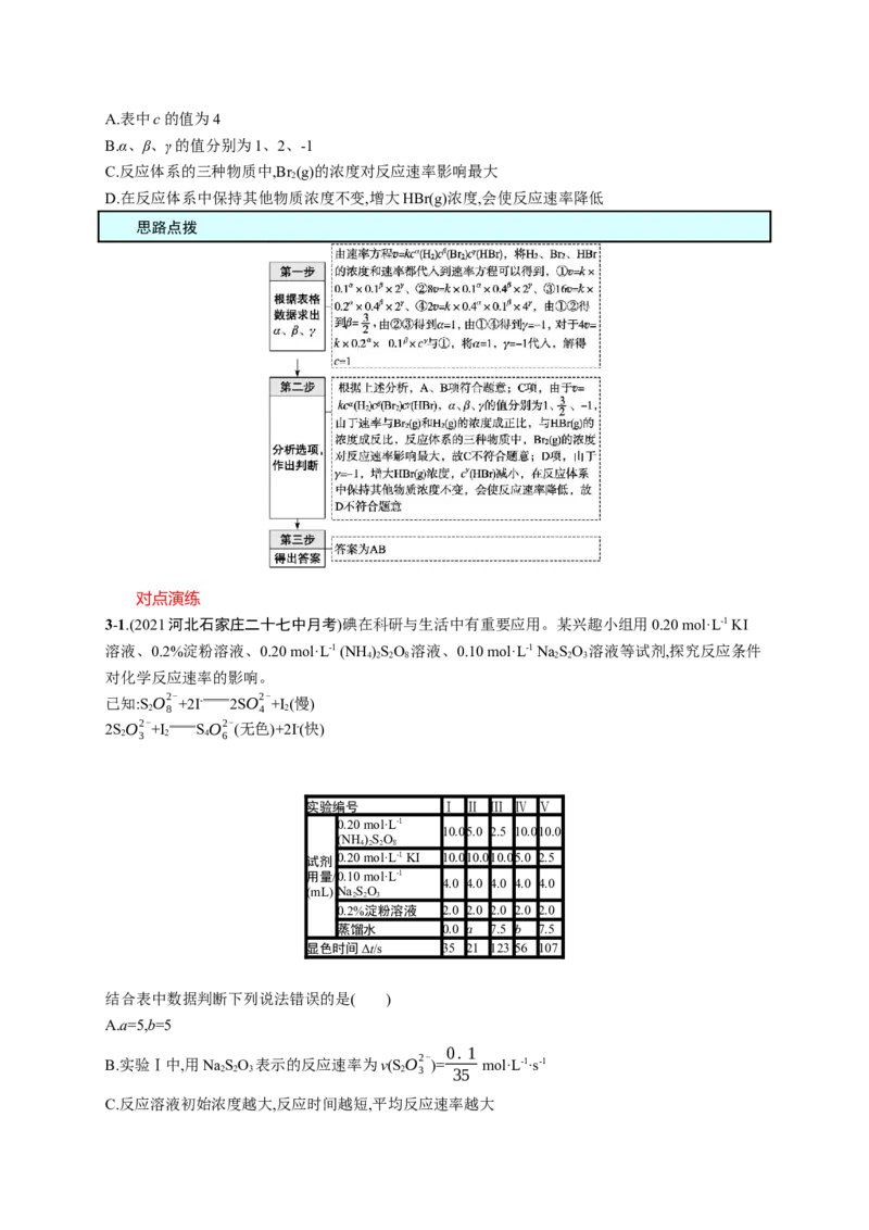 2023新高考化学总复习优化设计_05高考化学_新高考复习资料_2023年新高考资料_专项复习_2023新高考化学总复习优化设计