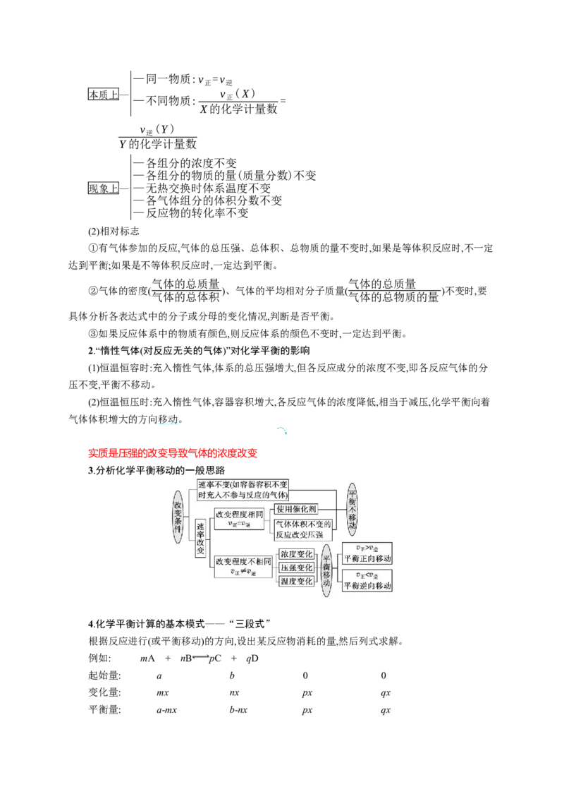 2023新高考化学总复习优化设计_05高考化学_新高考复习资料_2023年新高考资料_专项复习_2023新高考化学总复习优化设计