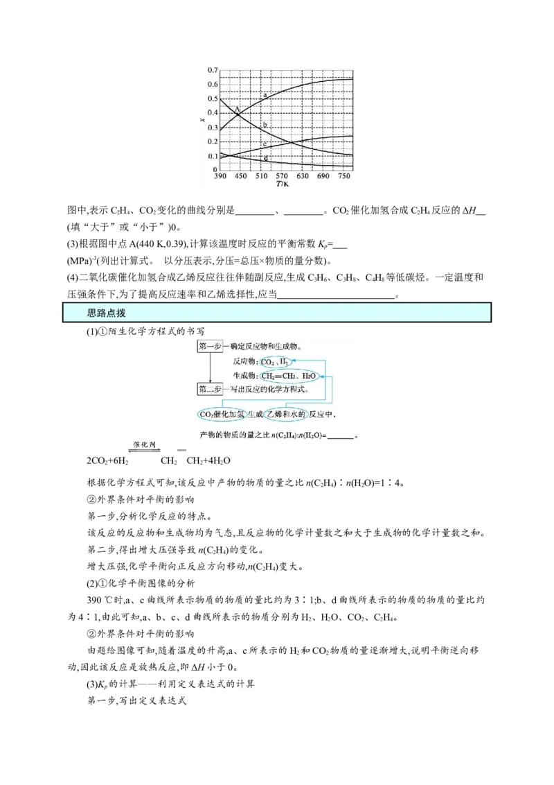 2023新高考化学总复习优化设计_05高考化学_新高考复习资料_2023年新高考资料_专项复习_2023新高考化学总复习优化设计